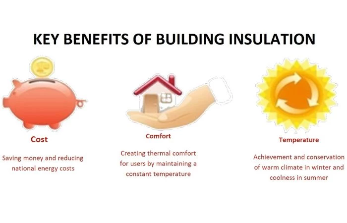 INSULATION TIPS