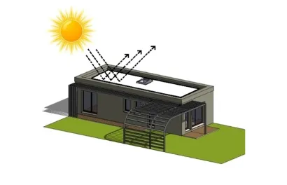 Reflective Insulation